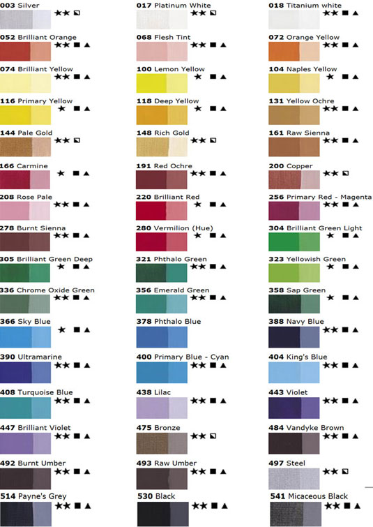 Polycolor Acrylic Paints 20ml